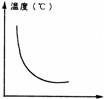 6ec8aac122bd4f6e